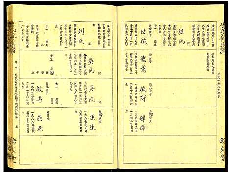 [下载][唐氏六修族谱_69号卷_唐氏族谱]湖南.唐氏六修家谱_十五.pdf