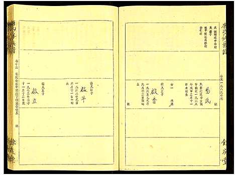 [下载][唐氏六修族谱_69号卷_唐氏族谱]湖南.唐氏六修家谱_十五.pdf