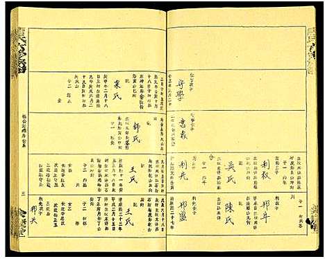 [下载][唐氏六修族谱_69号卷_唐氏族谱]湖南.唐氏六修家谱_十八.pdf