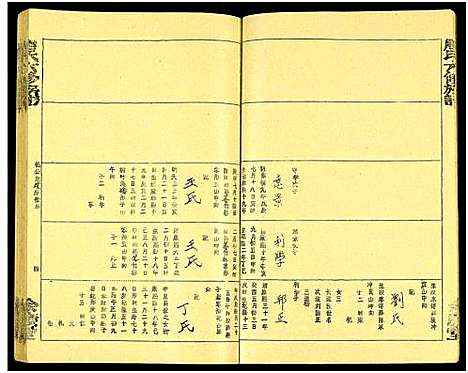 [下载][唐氏六修族谱_69号卷_唐氏族谱]湖南.唐氏六修家谱_十八.pdf