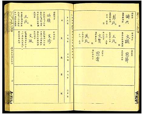 [下载][唐氏六修族谱_69号卷_唐氏族谱]湖南.唐氏六修家谱_十九.pdf