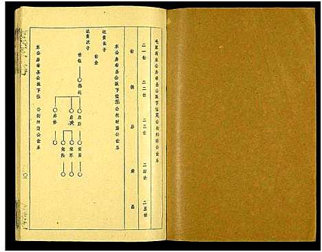 [下载][唐氏六修族谱_69号卷_唐氏族谱]湖南.唐氏六修家谱_五十.pdf