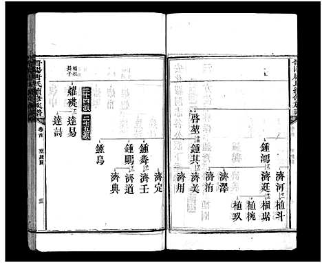 [下载][唐氏族谱_6卷_及卷首末_唐氏续修族谱_晋阳唐氏续修族谱]湖南.唐氏家谱_七.pdf