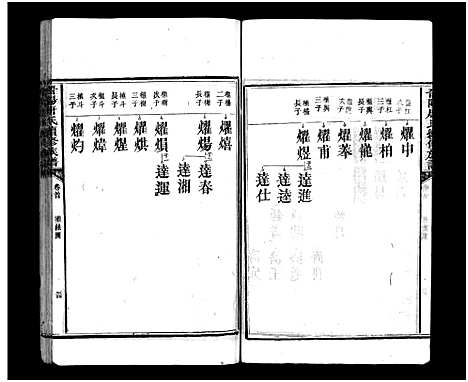 [下载][唐氏族谱_6卷_及卷首末_唐氏续修族谱_晋阳唐氏续修族谱]湖南.唐氏家谱_七.pdf