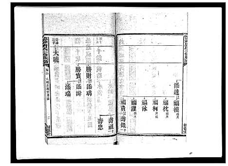 [下载][德神唐氏三修族谱_8卷首2卷]湖南.德神唐氏三修家谱_四.pdf