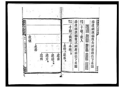 [下载][德神唐氏三修族谱_8卷首2卷]湖南.德神唐氏三修家谱_四.pdf