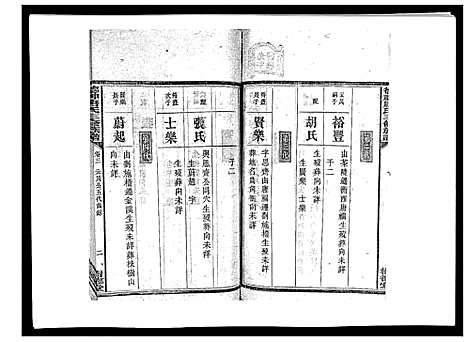 [下载][德神唐氏三修族谱_8卷首2卷]湖南.德神唐氏三修家谱_五.pdf