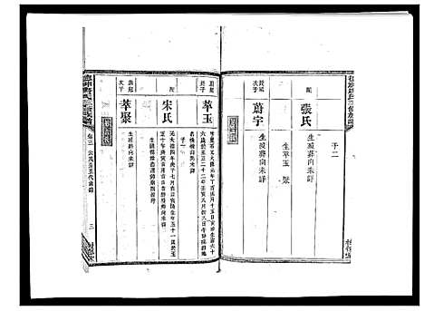 [下载][德神唐氏三修族谱_8卷首2卷]湖南.德神唐氏三修家谱_五.pdf