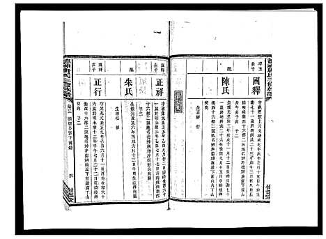 [下载][德神唐氏三修族谱_8卷首2卷]湖南.德神唐氏三修家谱_五.pdf