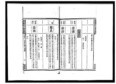 [下载][德神唐氏三修族谱_8卷首2卷]湖南.德神唐氏三修家谱_七.pdf