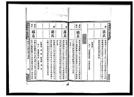 [下载][德神唐氏三修族谱_8卷首2卷]湖南.德神唐氏三修家谱_七.pdf