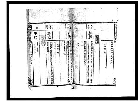 [下载][德神唐氏三修族谱_8卷首2卷]湖南.德神唐氏三修家谱_十.pdf