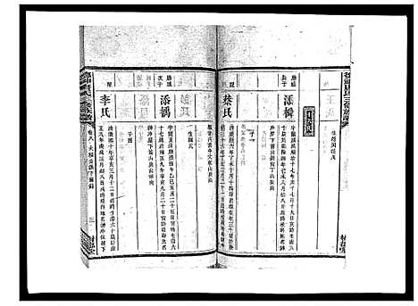 [下载][德神唐氏三修族谱_8卷首2卷]湖南.德神唐氏三修家谱_十.pdf