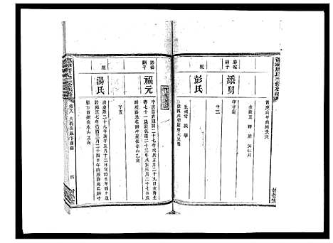 [下载][德神唐氏三修族谱_8卷首2卷]湖南.德神唐氏三修家谱_十.pdf