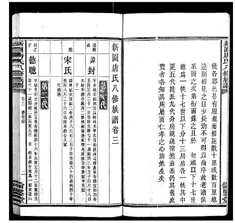 [下载][新园唐氏八修族谱_26卷]湖南.新园唐氏八修家谱_二.pdf