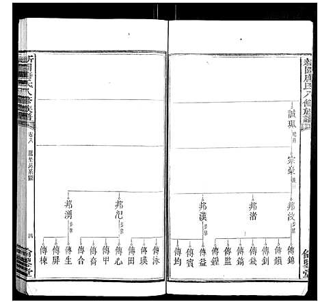 [下载][新园唐氏八修族谱_26卷]湖南.新园唐氏八修家谱_四.pdf