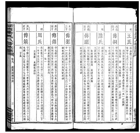 [下载][新园唐氏八修族谱_26卷]湖南.新园唐氏八修家谱_五.pdf