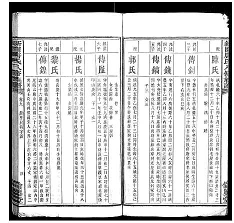 [下载][新园唐氏八修族谱_26卷]湖南.新园唐氏八修家谱_五.pdf