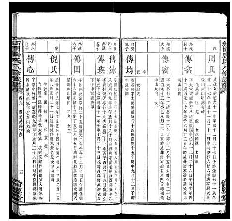 [下载][新园唐氏八修族谱_26卷]湖南.新园唐氏八修家谱_五.pdf