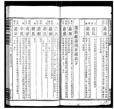 [下载][新园唐氏八修族谱_26卷]湖南.新园唐氏八修家谱_六.pdf