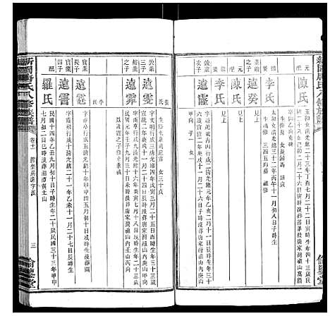 [下载][新园唐氏八修族谱_26卷]湖南.新园唐氏八修家谱_六.pdf