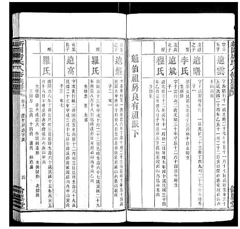 [下载][新园唐氏八修族谱_26卷]湖南.新园唐氏八修家谱_六.pdf