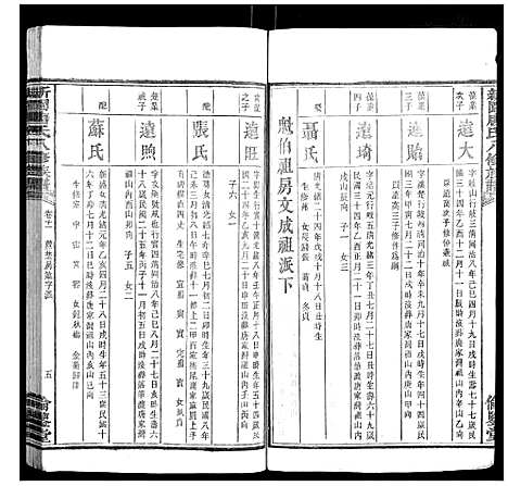 [下载][新园唐氏八修族谱_26卷]湖南.新园唐氏八修家谱_六.pdf