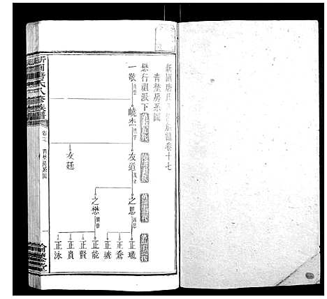 [下载][新园唐氏八修族谱_26卷]湖南.新园唐氏八修家谱_十.pdf