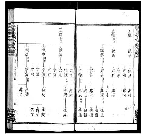 [下载][新园唐氏八修族谱_26卷]湖南.新园唐氏八修家谱_十.pdf