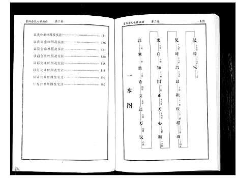 [下载][晋阳唐氏族谱]湖南.晋阳唐氏家谱_二.pdf