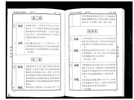 [下载][晋阳唐氏族谱]湖南.晋阳唐氏家谱_二.pdf