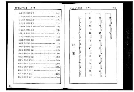 [下载][晋阳唐氏族谱]湖南.晋阳唐氏家谱_三.pdf