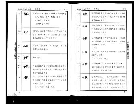 [下载][晋阳唐氏族谱]湖南.晋阳唐氏家谱_五.pdf