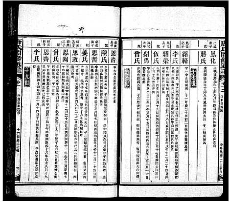 [下载][晋阳家乗_38卷首6卷_唐氏通谱_唐氏阖修通谱]湖南.晋阳家乗_二.pdf