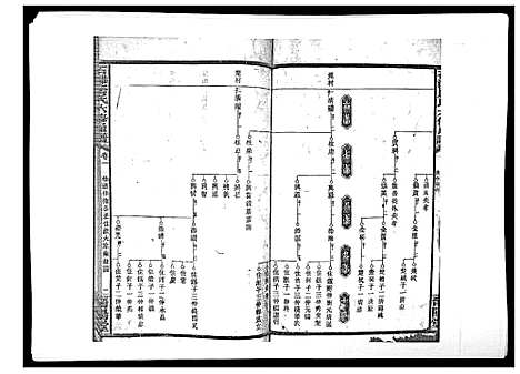 [下载][石滩唐氏六修通谱_5卷首2卷末上中下卷]湖南.石滩唐氏六修通谱_四.pdf