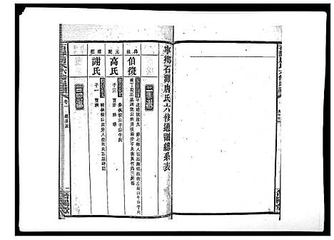 [下载][石滩唐氏六修通谱_5卷首2卷末上中下卷]湖南.石滩唐氏六修通谱_四.pdf