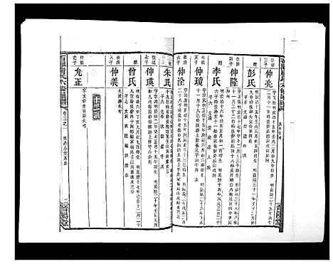 [下载][石滩唐氏六修通谱_5卷首2卷末上中下卷]湖南.石滩唐氏六修通谱_六.pdf