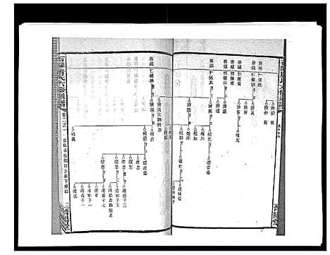 [下载][石滩唐氏六修通谱_5卷首2卷末上中下卷]湖南.石滩唐氏六修通谱_九.pdf