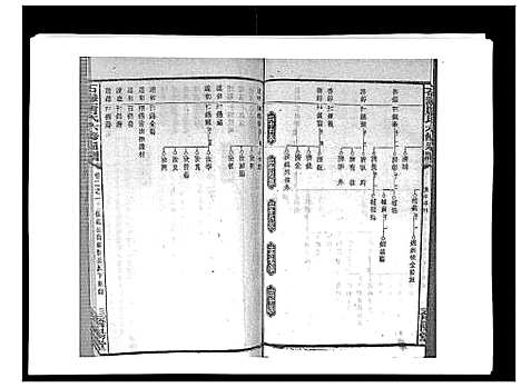 [下载][石滩唐氏六修通谱_5卷首2卷末上中下卷]湖南.石滩唐氏六修通谱_九.pdf