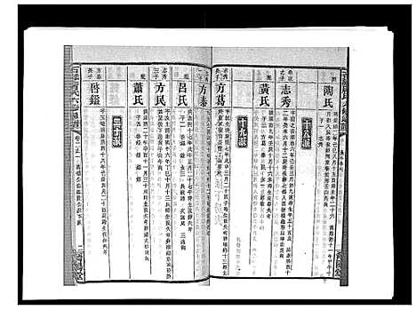 [下载][石滩唐氏六修通谱_5卷首2卷末上中下卷]湖南.石滩唐氏六修通谱_九.pdf