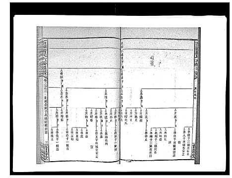 [下载][石滩唐氏六修通谱_5卷首2卷末上中下卷]湖南.石滩唐氏六修通谱_十.pdf