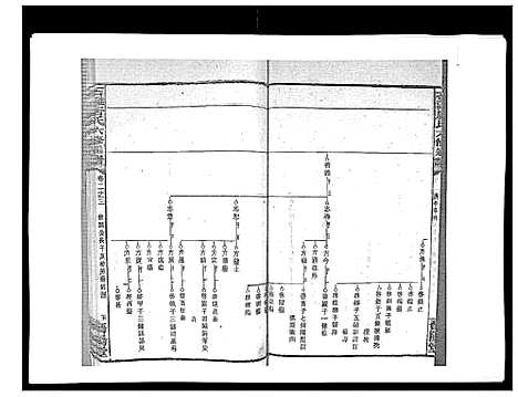 [下载][石滩唐氏六修通谱_5卷首2卷末上中下卷]湖南.石滩唐氏六修通谱_十.pdf