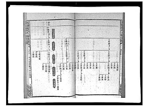 [下载][石滩唐氏六修通谱_5卷首2卷末上中下卷]湖南.石滩唐氏六修通谱_十一.pdf