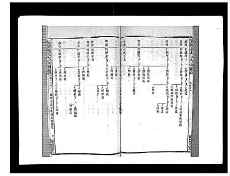 [下载][石滩唐氏六修通谱_5卷首2卷末上中下卷]湖南.石滩唐氏六修通谱_十四.pdf