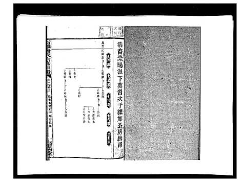 [下载][石滩唐氏六修通谱_5卷首2卷末上中下卷]湖南.石滩唐氏六修通谱_十八.pdf