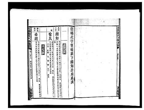 [下载][石滩唐氏六修通谱_5卷首2卷末上中下卷]湖南.石滩唐氏六修通谱_十八.pdf