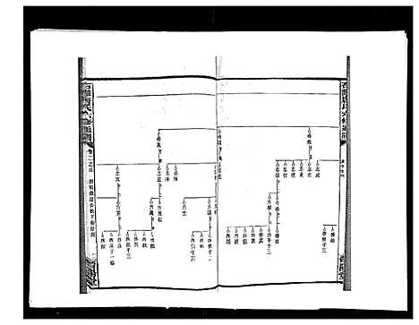 [下载][石滩唐氏六修通谱_5卷首2卷末上中下卷]湖南.石滩唐氏六修通谱_二十四.pdf