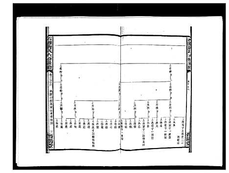[下载][石滩唐氏六修通谱_5卷首2卷末上中下卷]湖南.石滩唐氏六修通谱_二十五.pdf