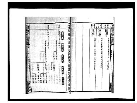 [下载][石滩唐氏六修通谱_5卷首2卷末上中下卷]湖南.石滩唐氏六修通谱_二十六.pdf