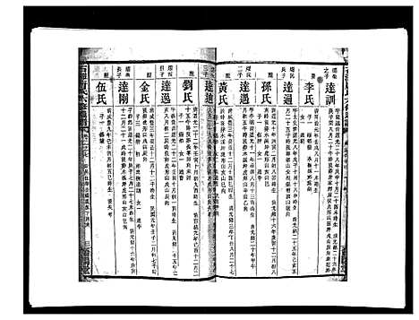 [下载][石滩唐氏六修通谱_5卷首2卷末上中下卷]湖南.石滩唐氏六修通谱_二十八.pdf